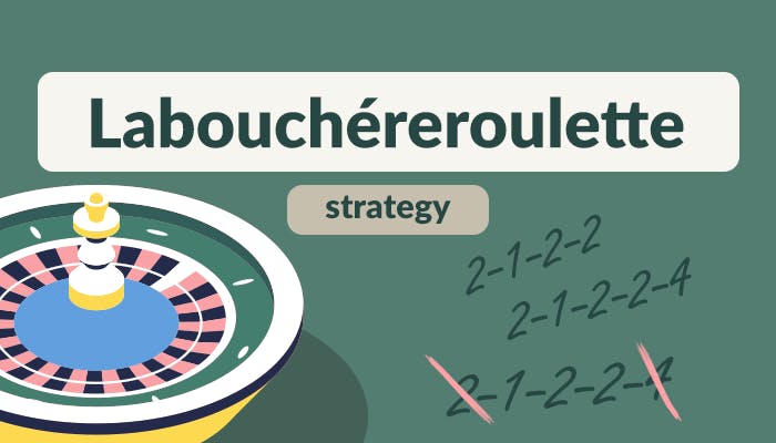 La stratégie de Labouchère pour la roulette
